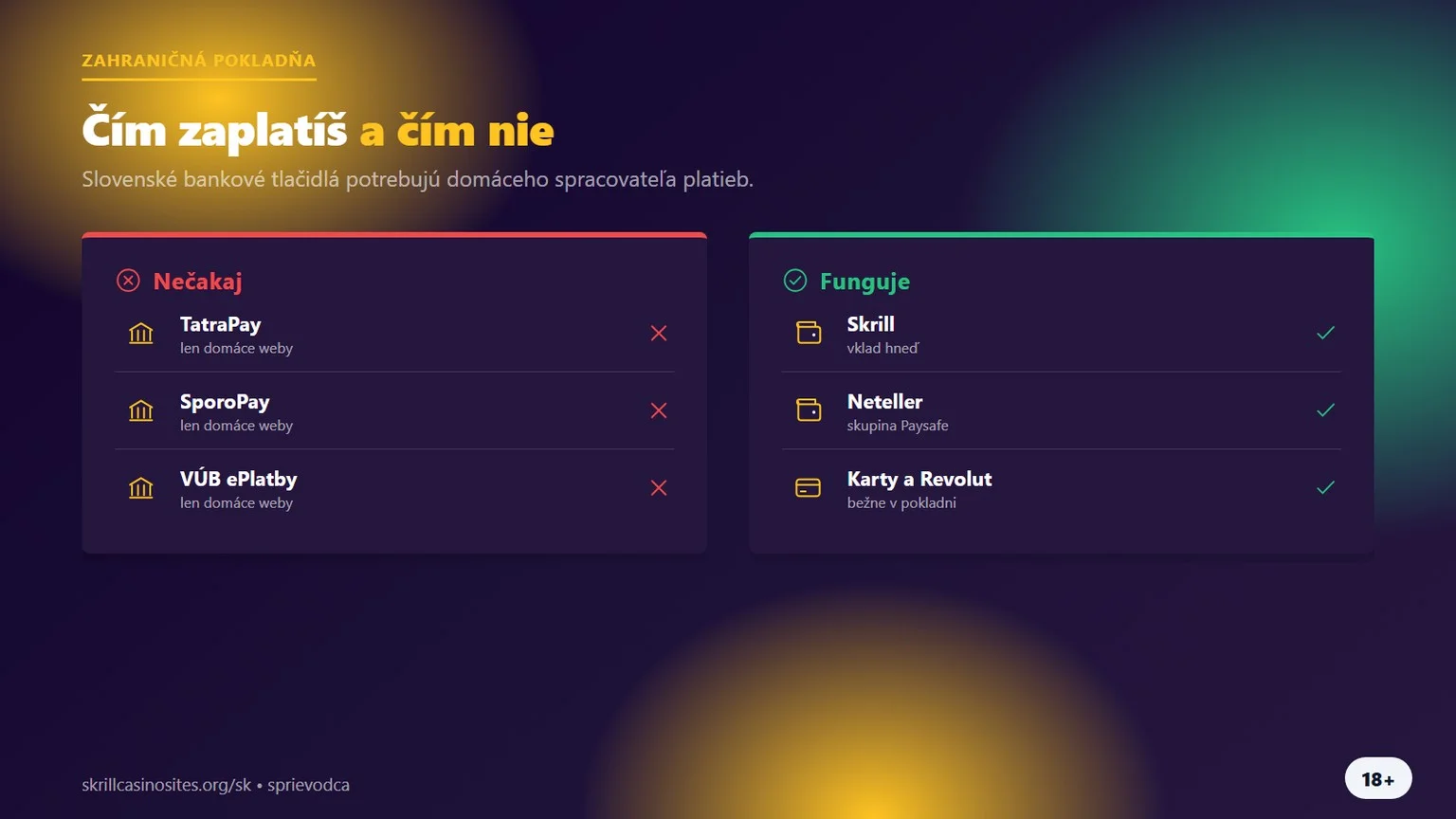 Skrill vklad casino: čo v pokladni funguje