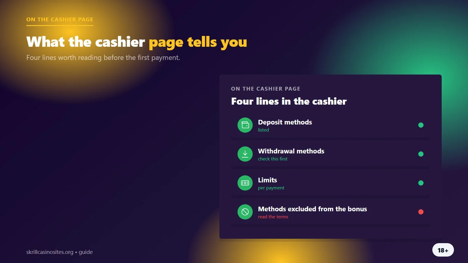 what the cashier page tells you, a chart from our skrill betting sites guide